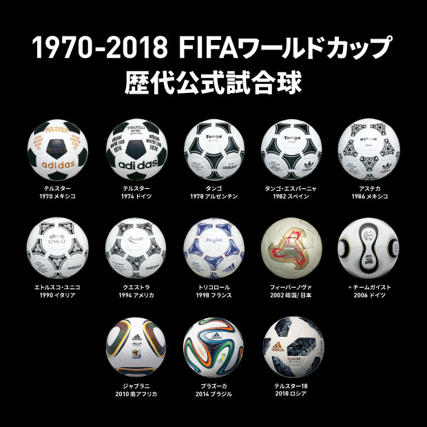 アル・リフラ コンペティション キッズ 公式試合球レプリカ ソーラー